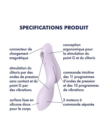 2 en 1 Vibromasseur et stimulateur de clitoris USB violet Curvy Trinity 2 Satisfyer - CC597788